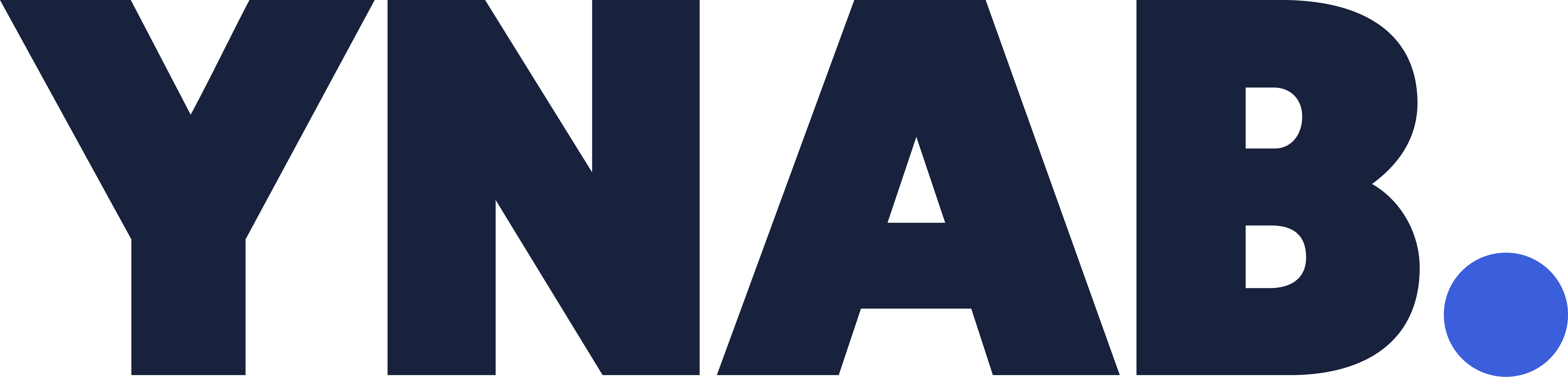 You Need A Budget (YNAB)